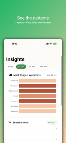 MenoLog: Menopause Journal iPhone screenshot