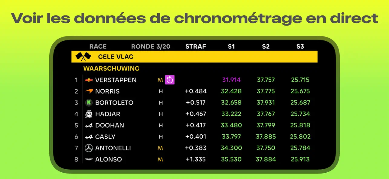 Screenshot #3 pour Race Dash for Sim Games