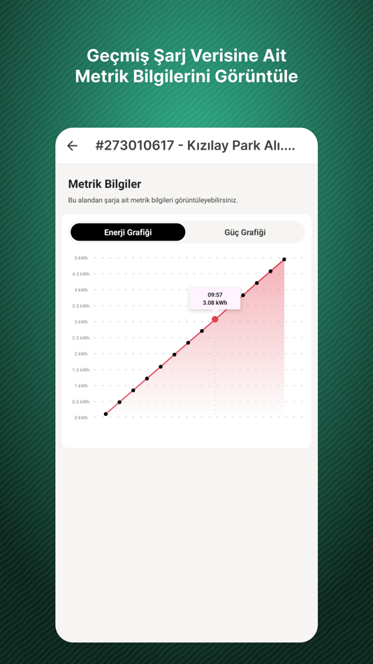 #8. Econ (iOS) 由: GLOBAL INOVATIF ENERJI TEKNOLOJILERI ANONIM SIRKETI