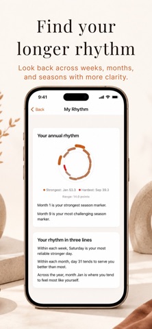 Ember: Wellness Journal Screenshot 6 of 8