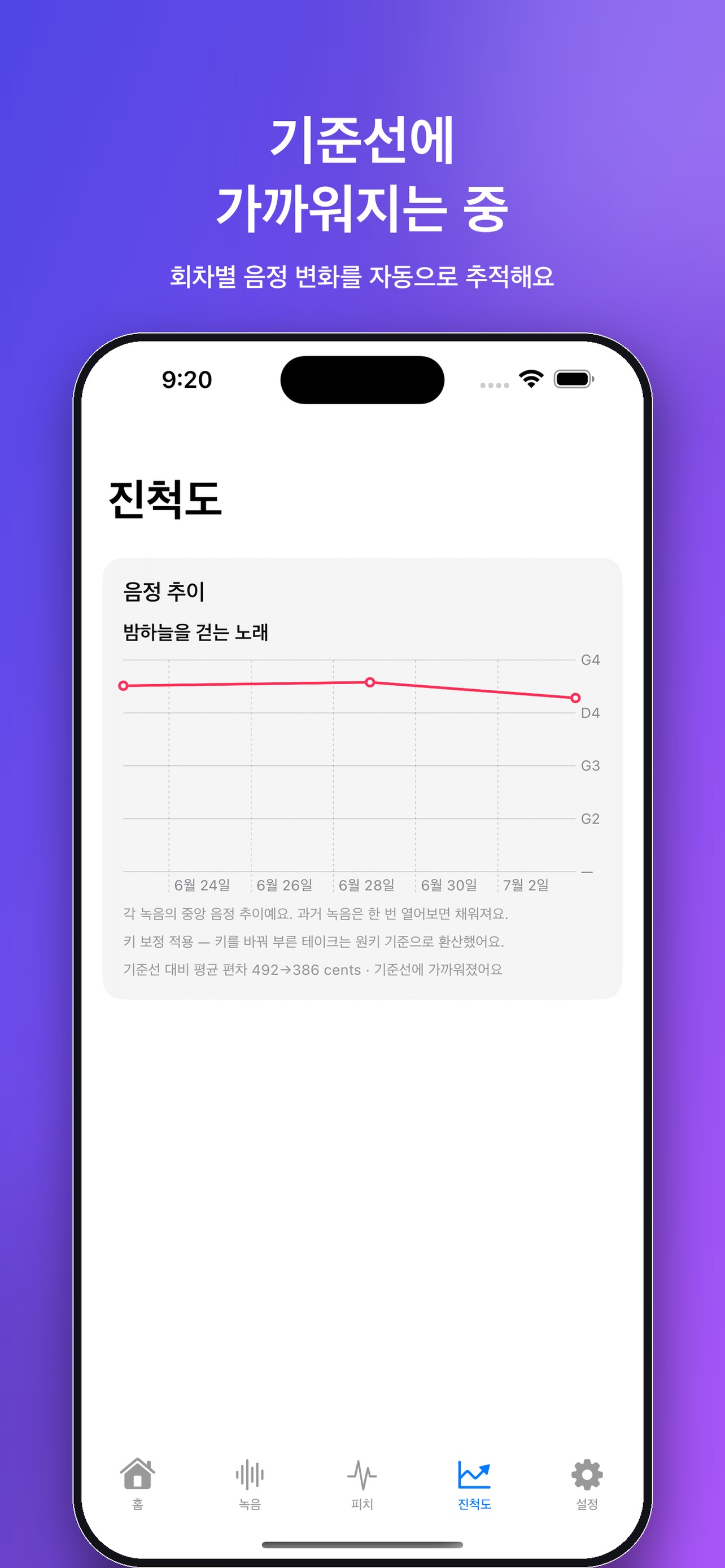 Screenshot 6 of LalaLog