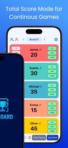Scoreboard-Score Point Tracker Screenshot 2 of 5