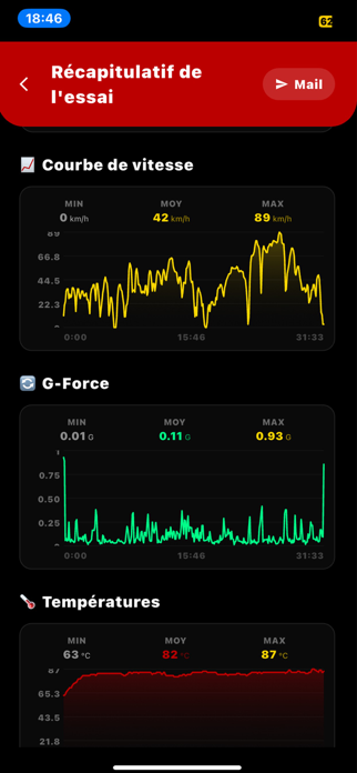 AIRoadDrive Screenshot 3 of 10