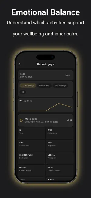 Maat Journal screenshot 2