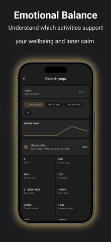 Maat Journal screenshot