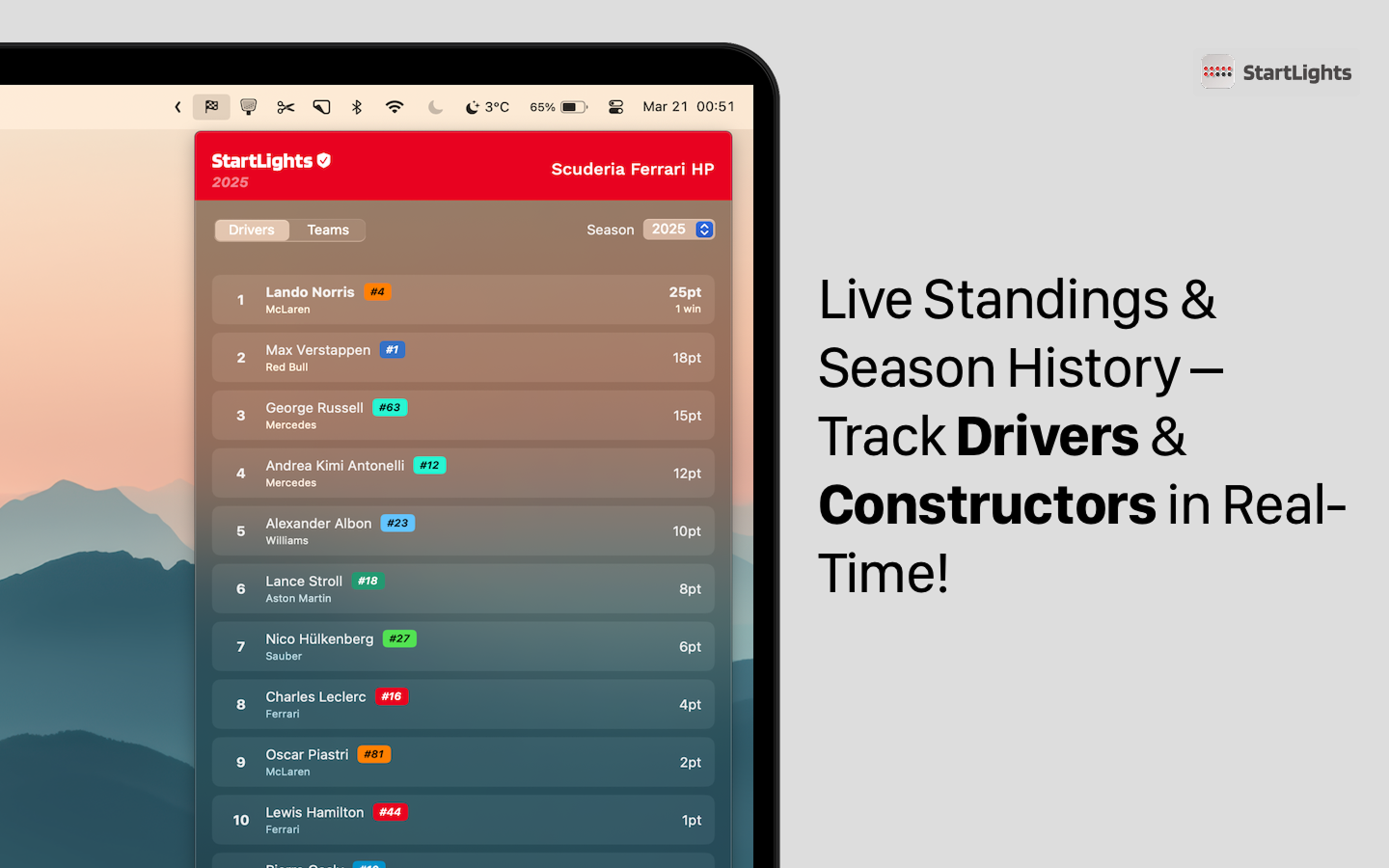 StartLights: Formula Race Hub