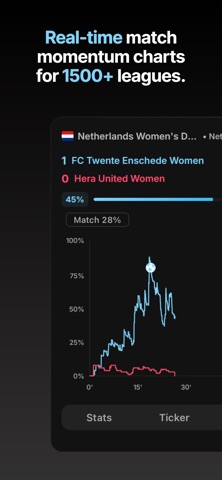 GoalSpy screenshot