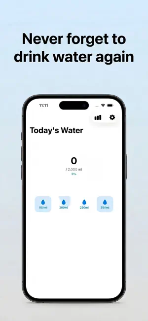 Hydro Reminder - Drink Water screenshot 1