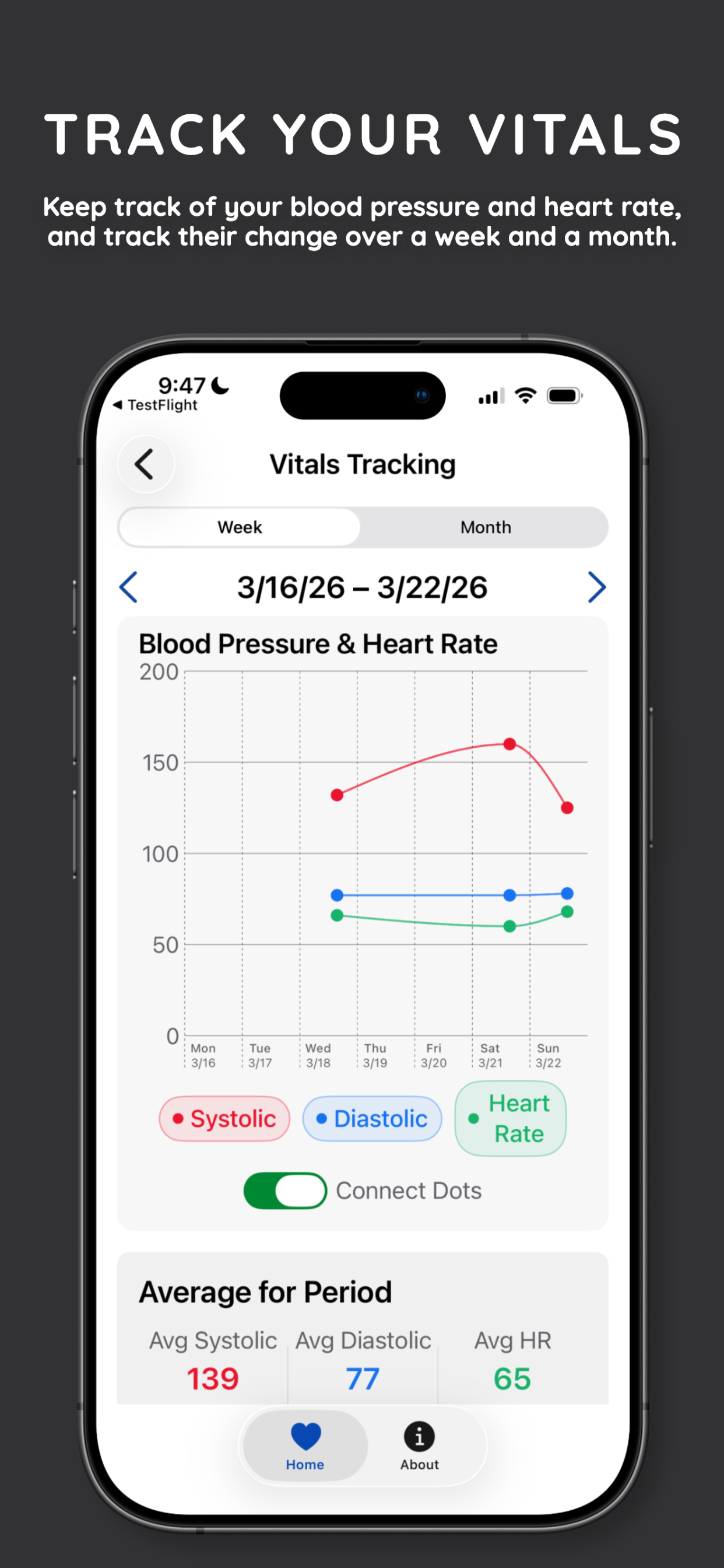 MyHealthMyMeds screenshot 5