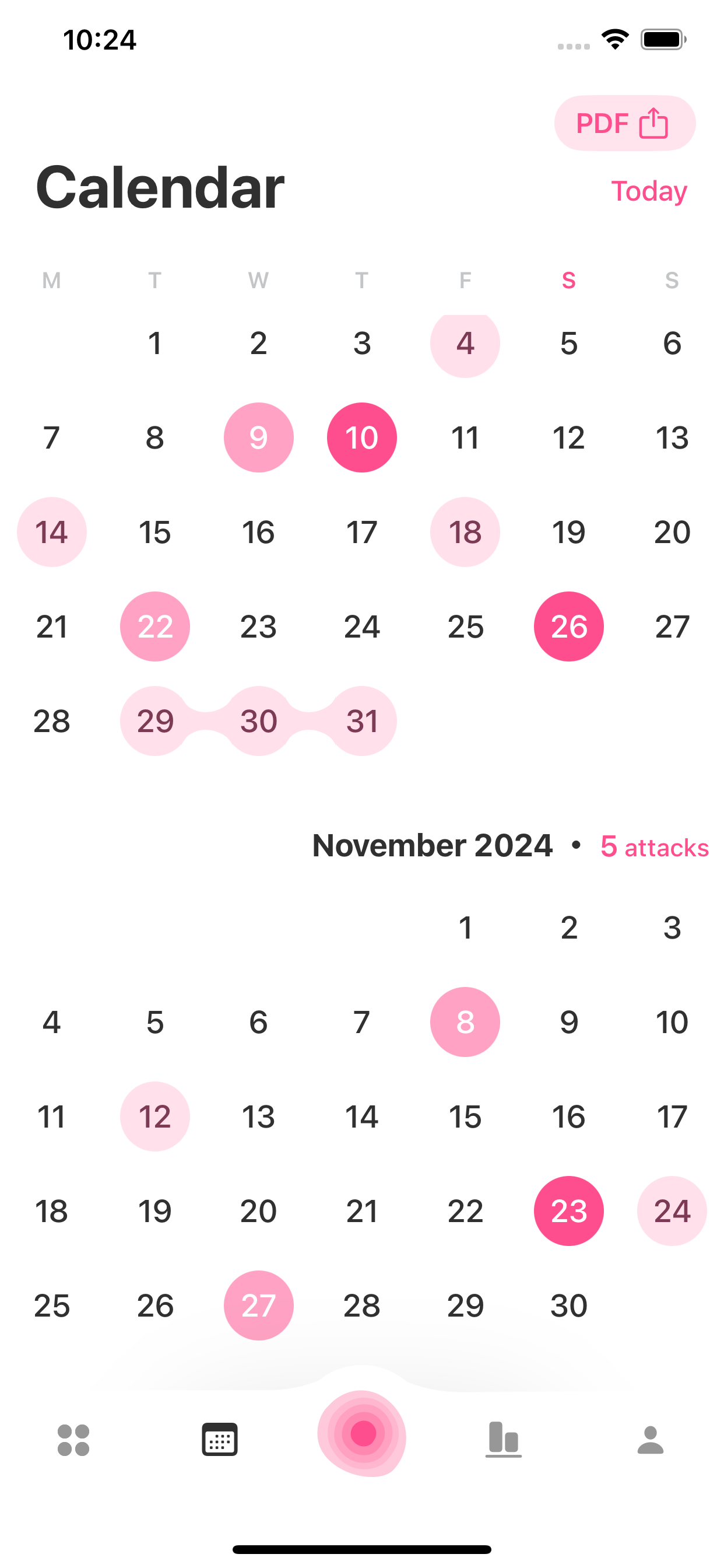 Migraine Tracker: MiG