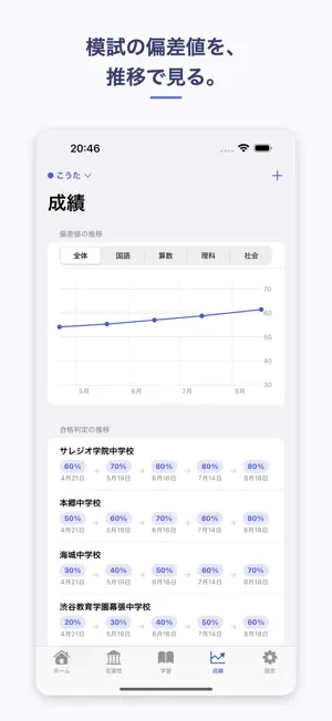 受験合格ノート 中学受験の学習記録・模試・志望校 screenshot 3