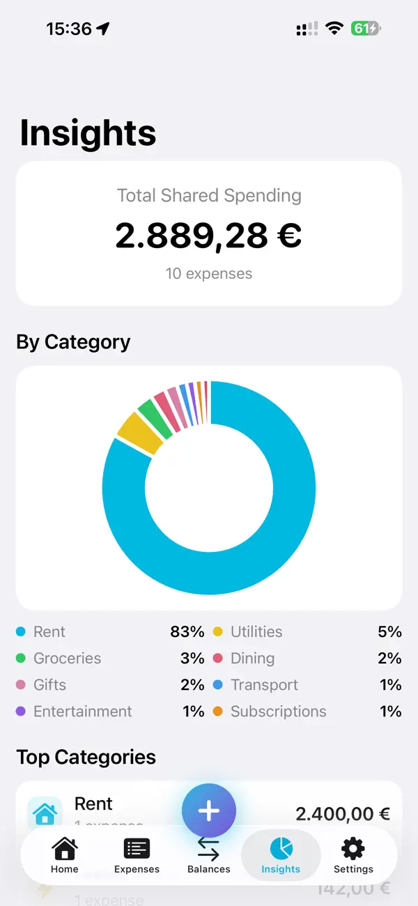 #4. SplitGlow (iOS) Által: Gianfranco Antenucci