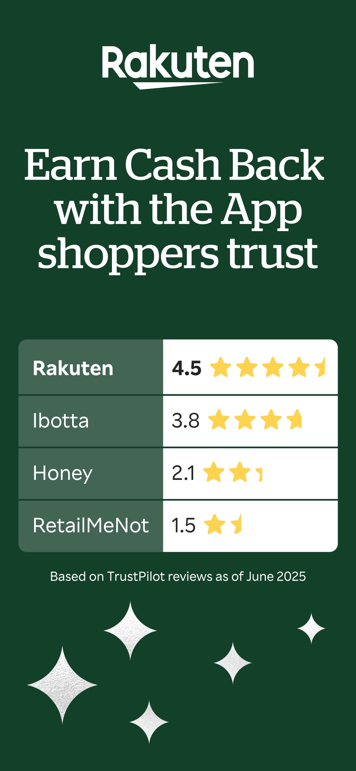 Rakuten: Cash Back & Deals 스크린샷 2