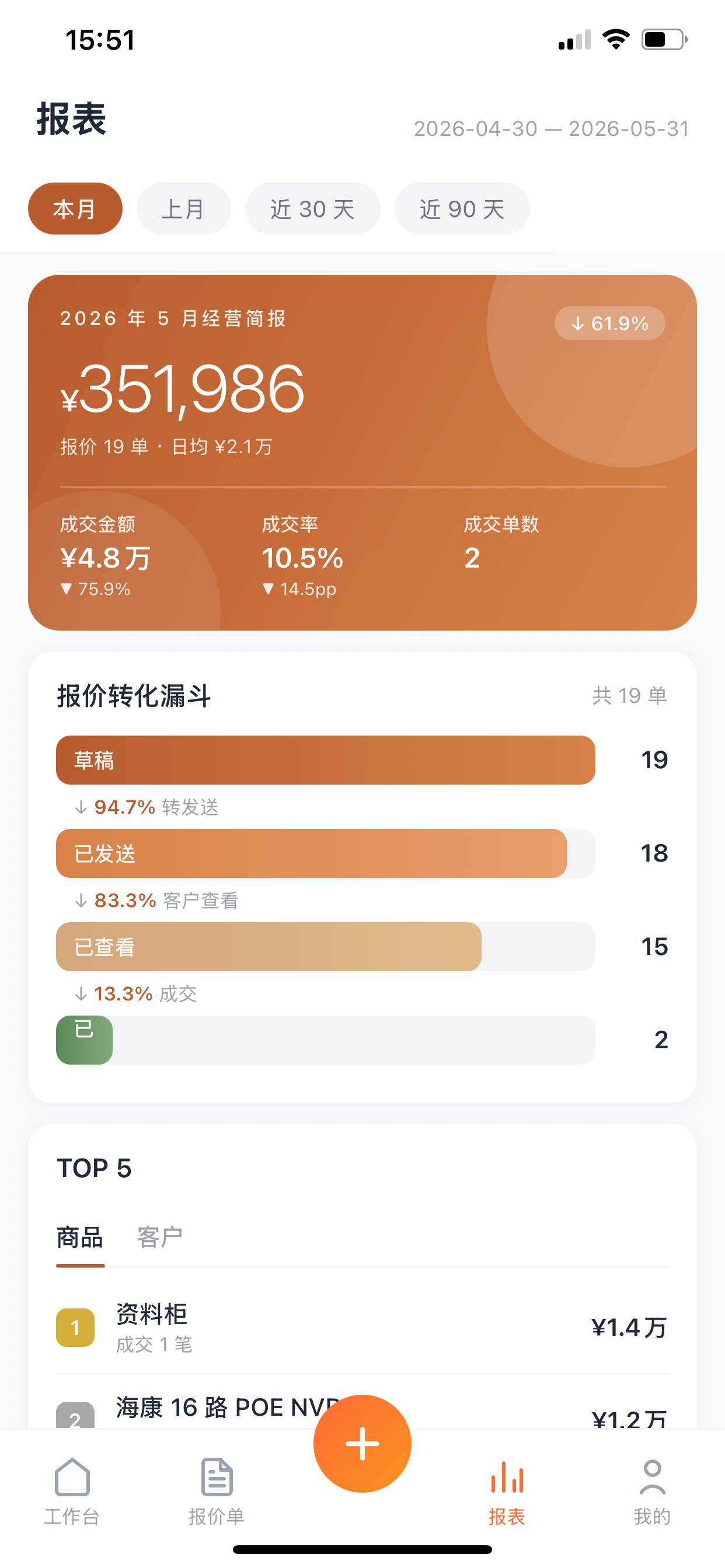 金信云端报价单 screenshot 5