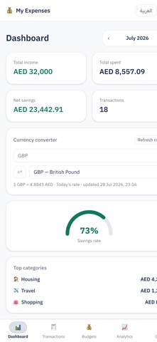 Masarifi - Expense Tracker Screenshot 1 of 5