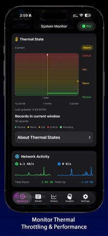 System Status Monitor: CPU RAM iPhone screenshot