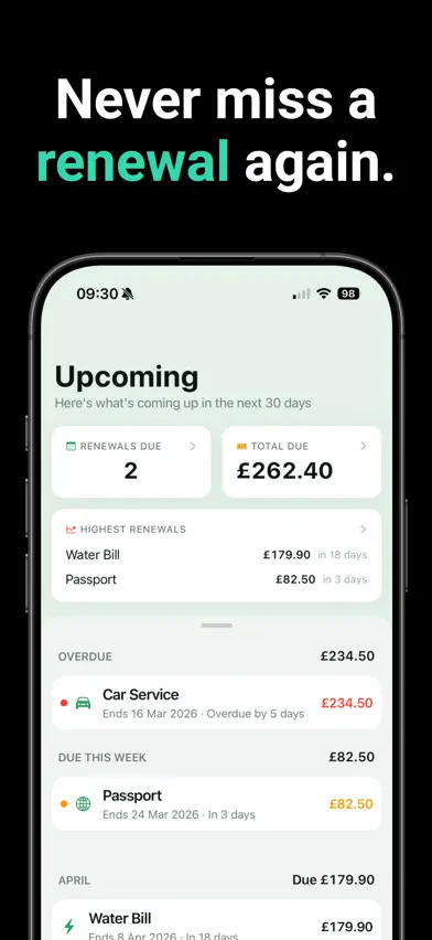 All Renewals: Manager screenshot 1