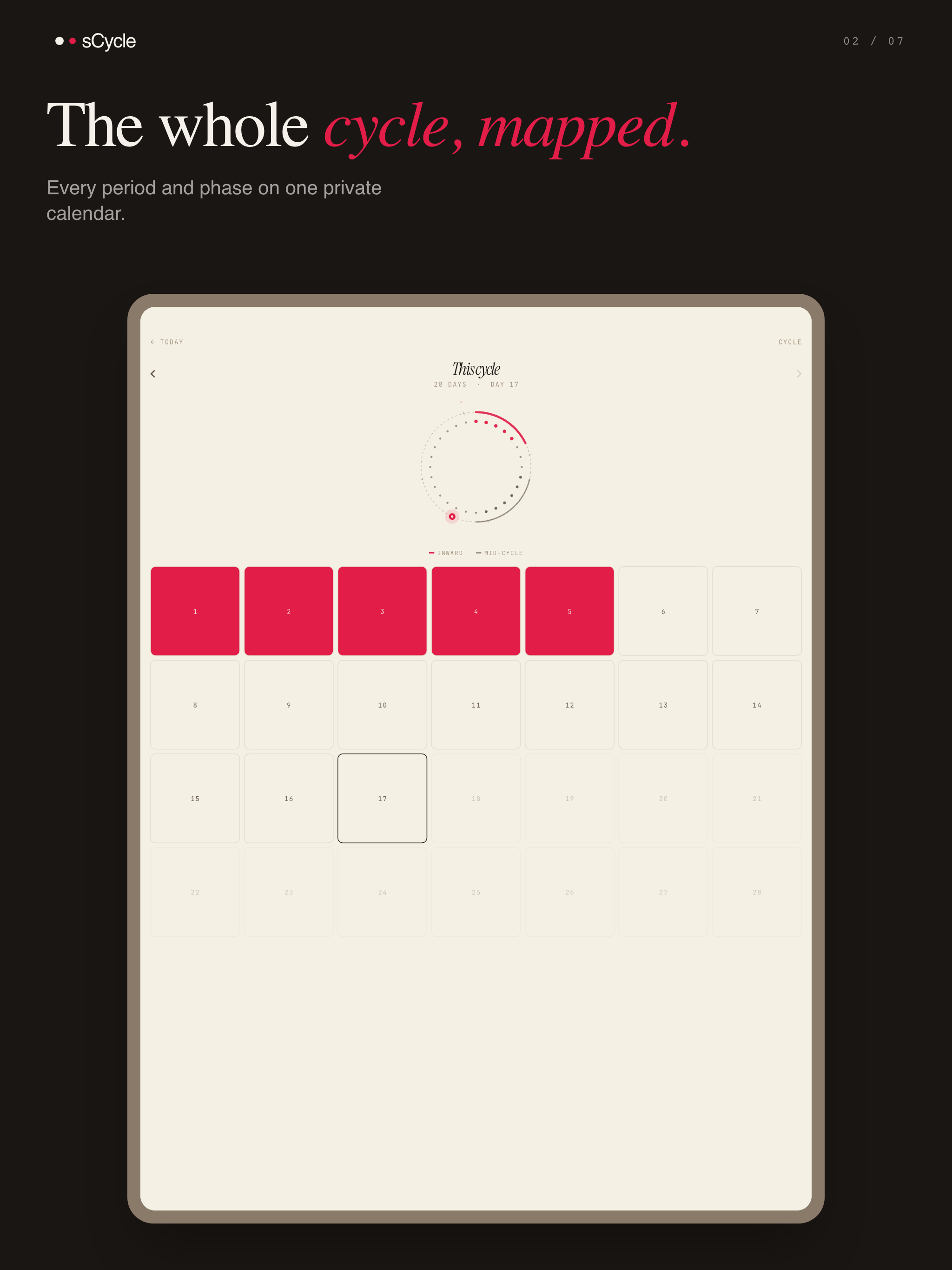 sCycle - Period Tracker screenshot 9