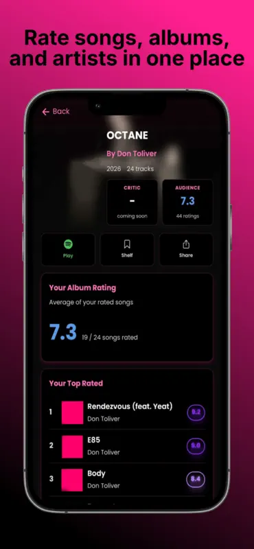 Ratings: Rate & Review Music screenshot 5 of 6