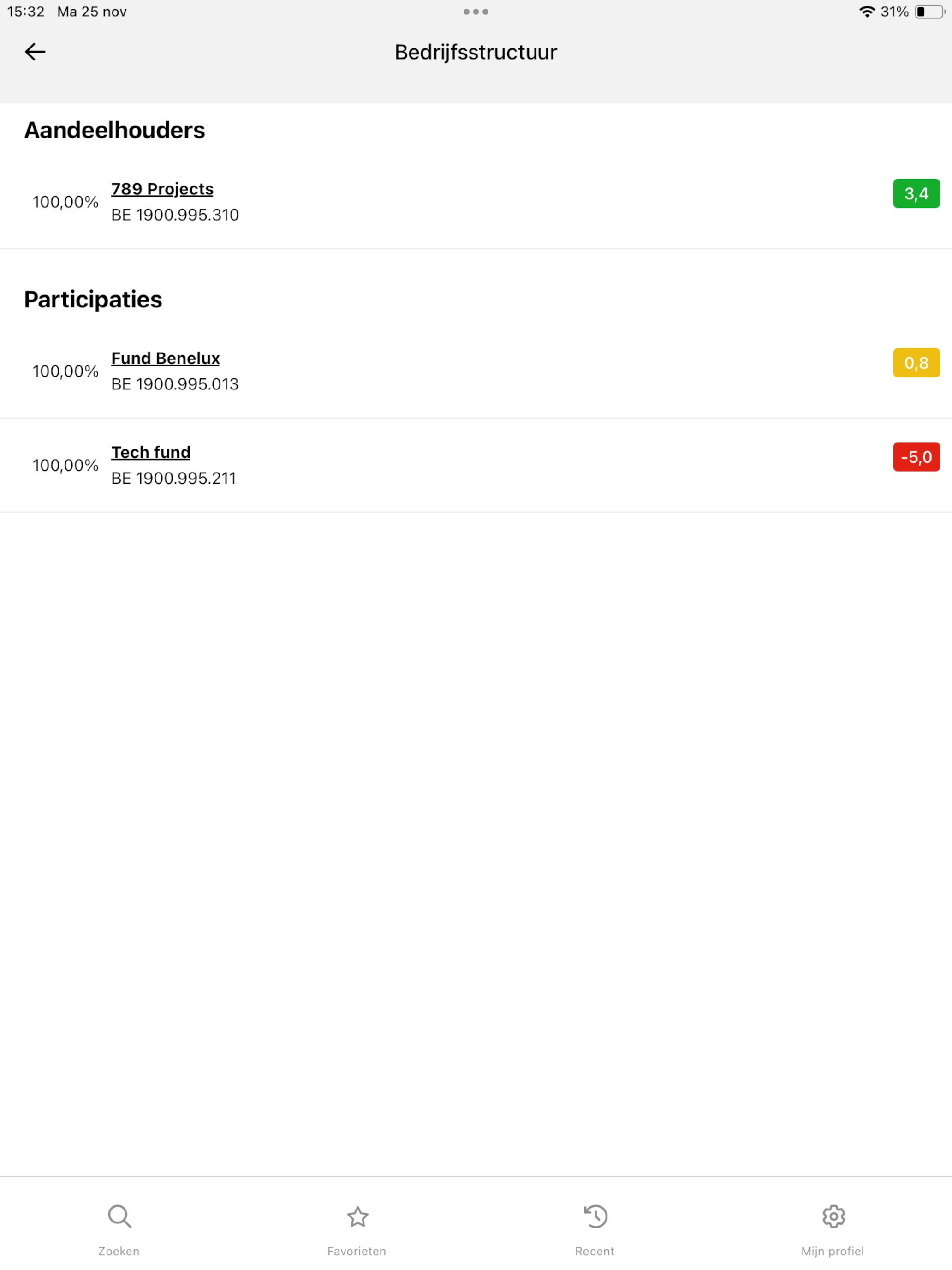 Companyweb