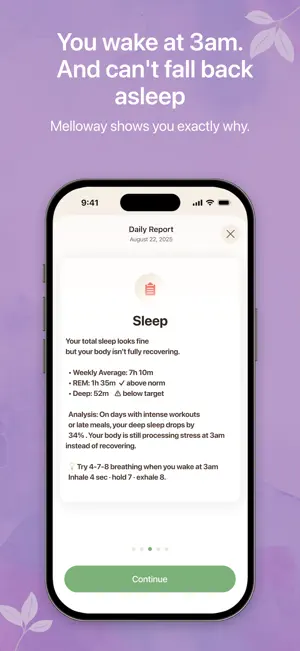 Melloway Perimenopause Tracker screenshot 2