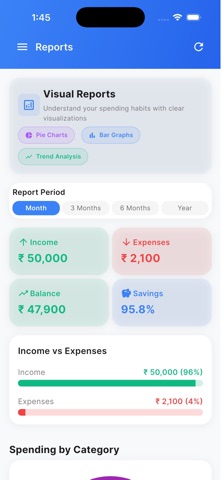 Pocket Hisaab: Expense Tracker screenshot