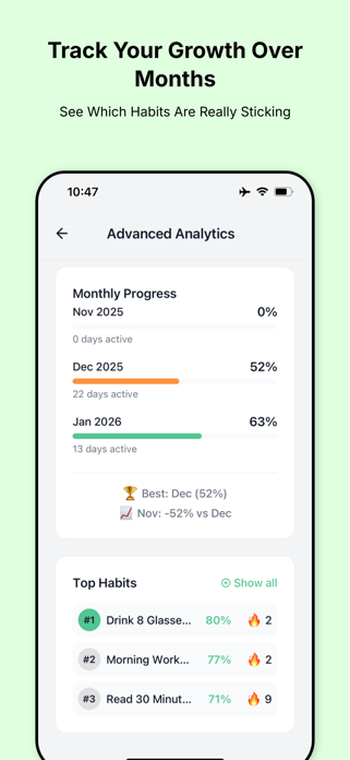 H: Habit Tracker Screenshot 1 of 5