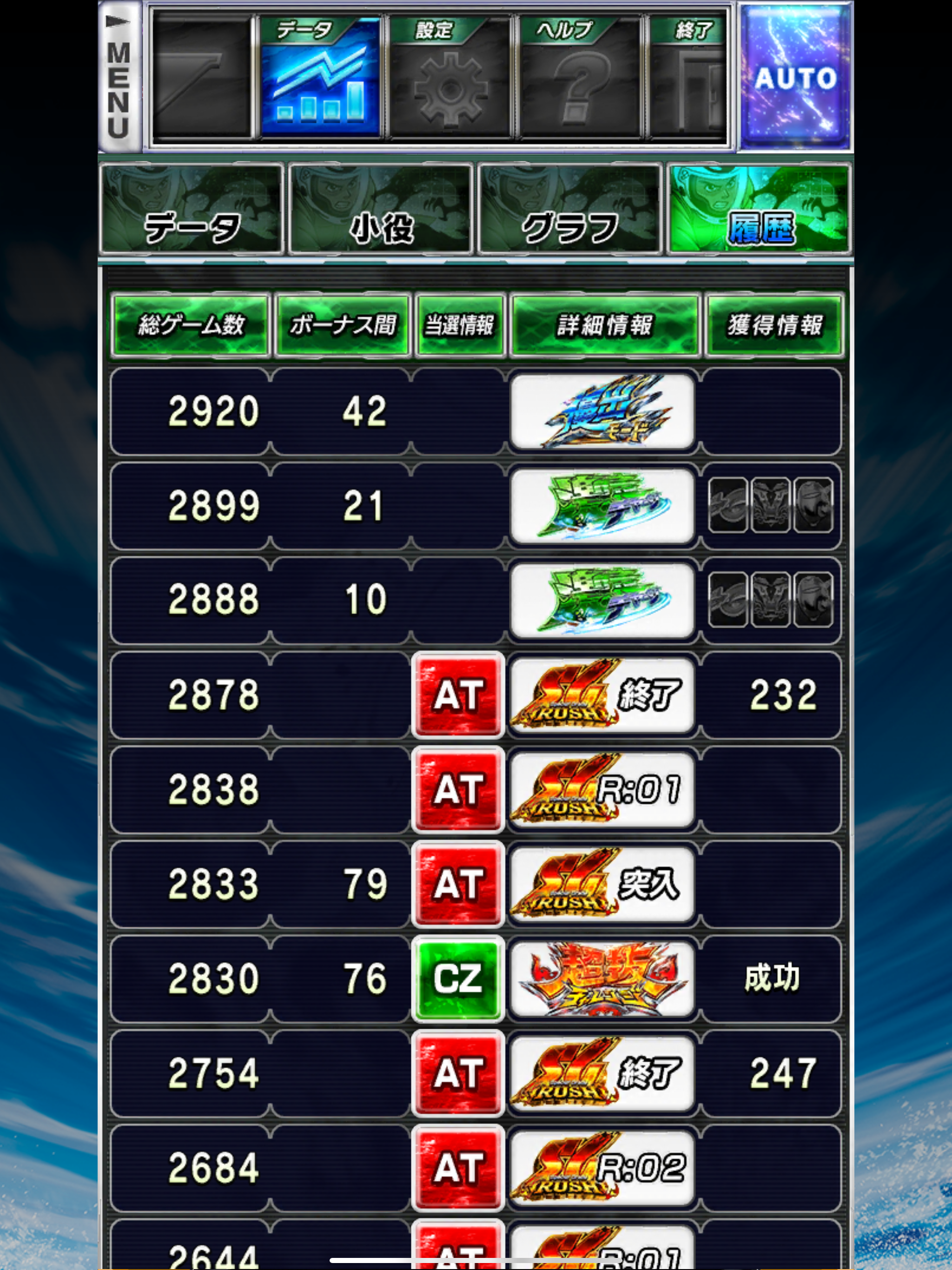 【激J slot】スマスロモンキーターンⅤ