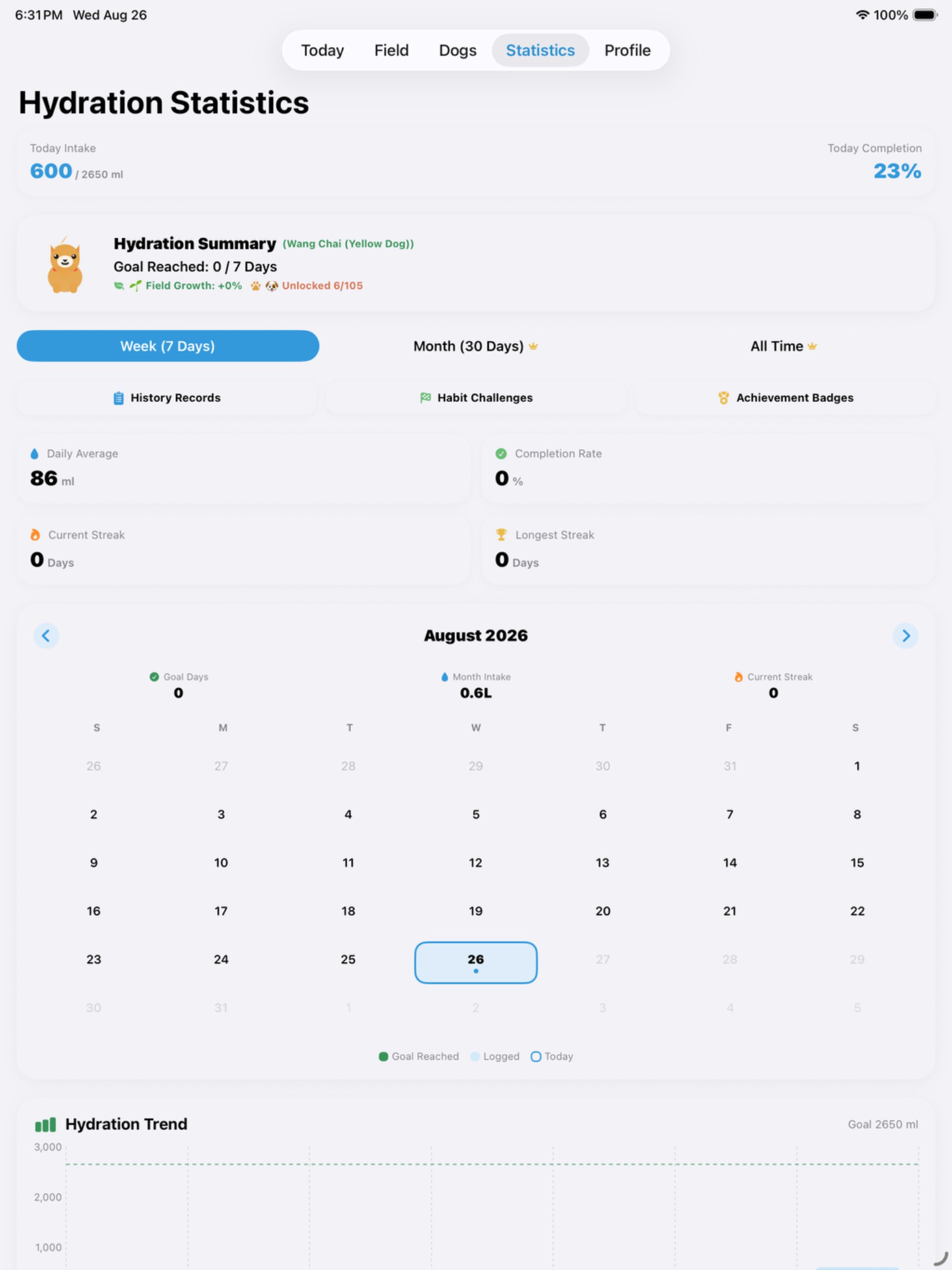 FieldDogWater: Water Tracker screenshot 6