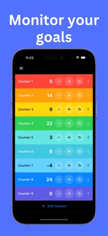 Click Counter - Cico iPhone screenshot