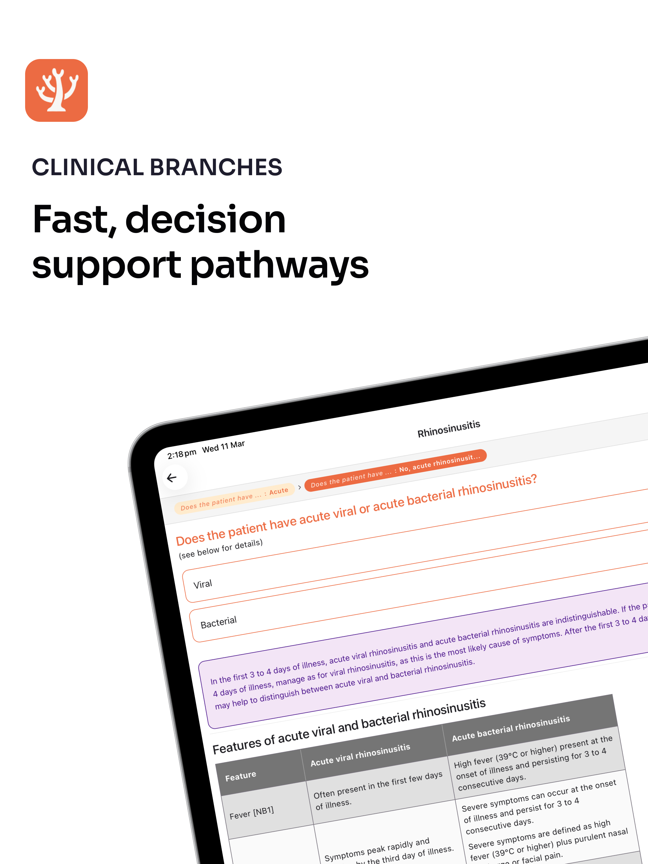 Clinical Branches