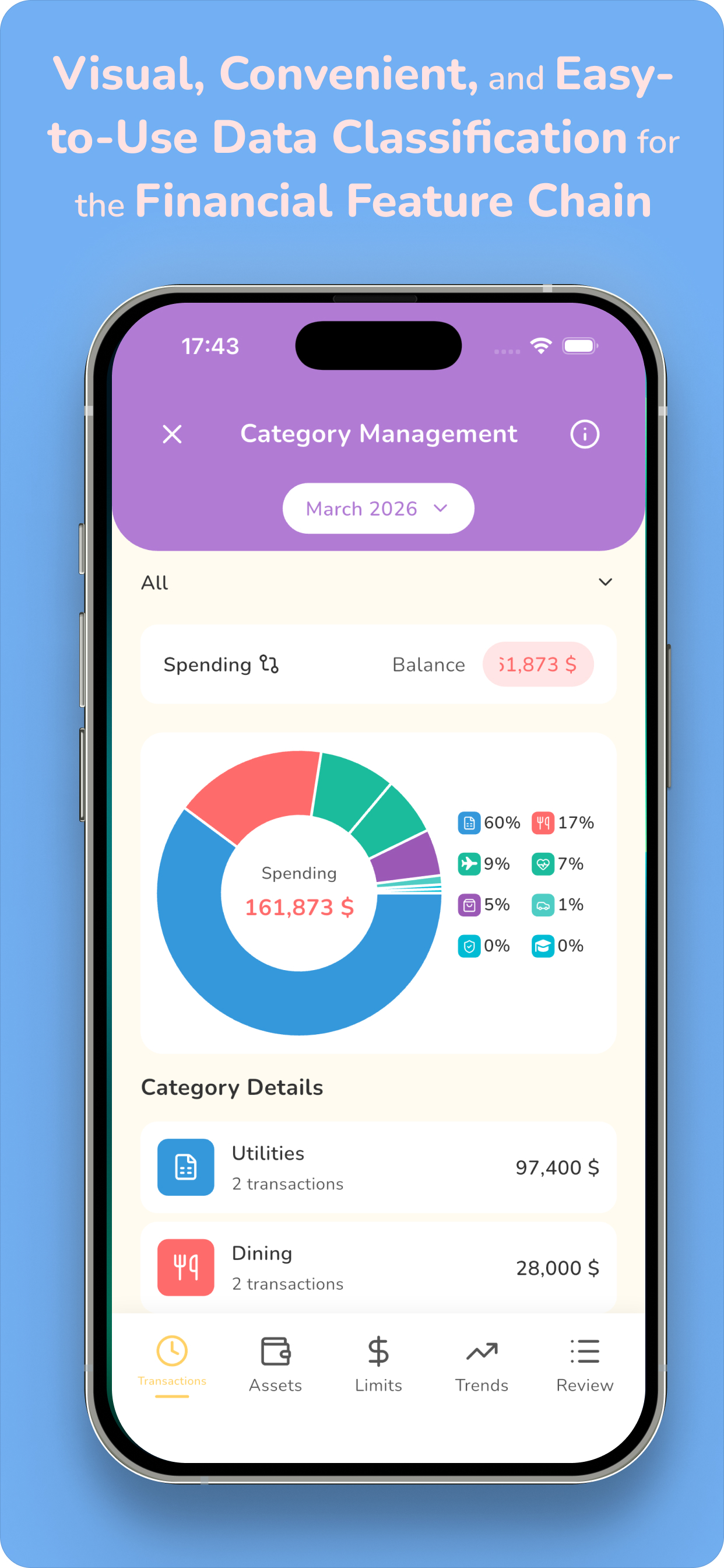 MoneyLoop: Spend Smartly screenshot 6