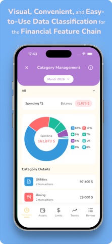 MoneyLoop: Spend Smartly Screenshot 6 of 9