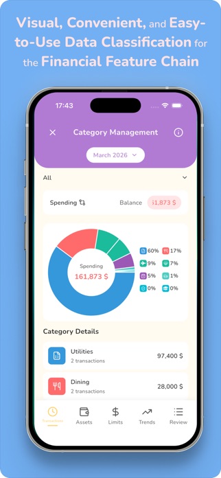 MoneyLoop: Spend Smartly Screenshot 6 of 9