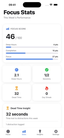 Focura: Focus Trainer Screenshot 2 of 7