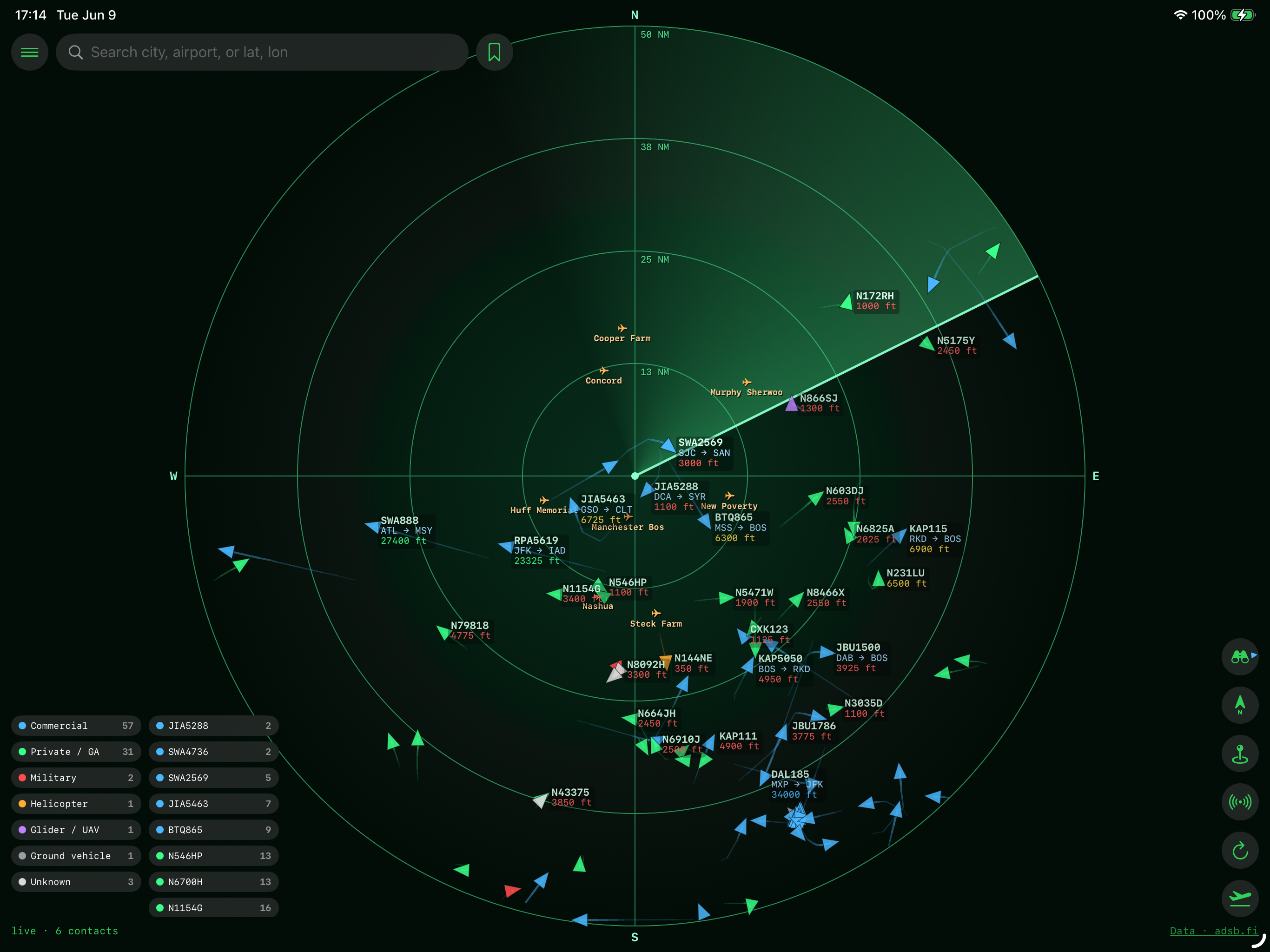 Mini Radar