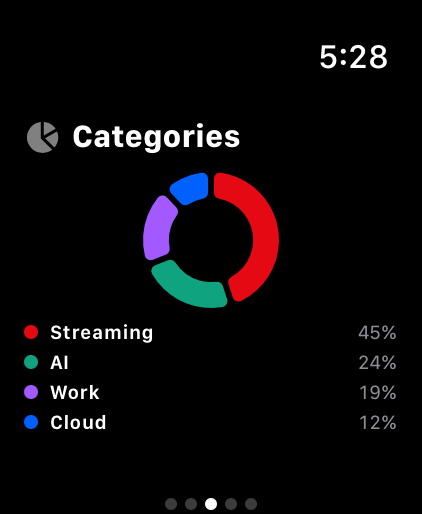 Vault: Subscription Tracker