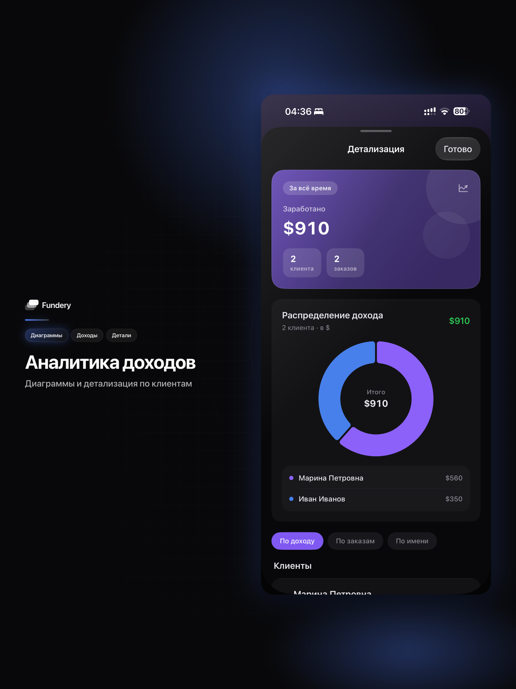 Fundery screenshot 9