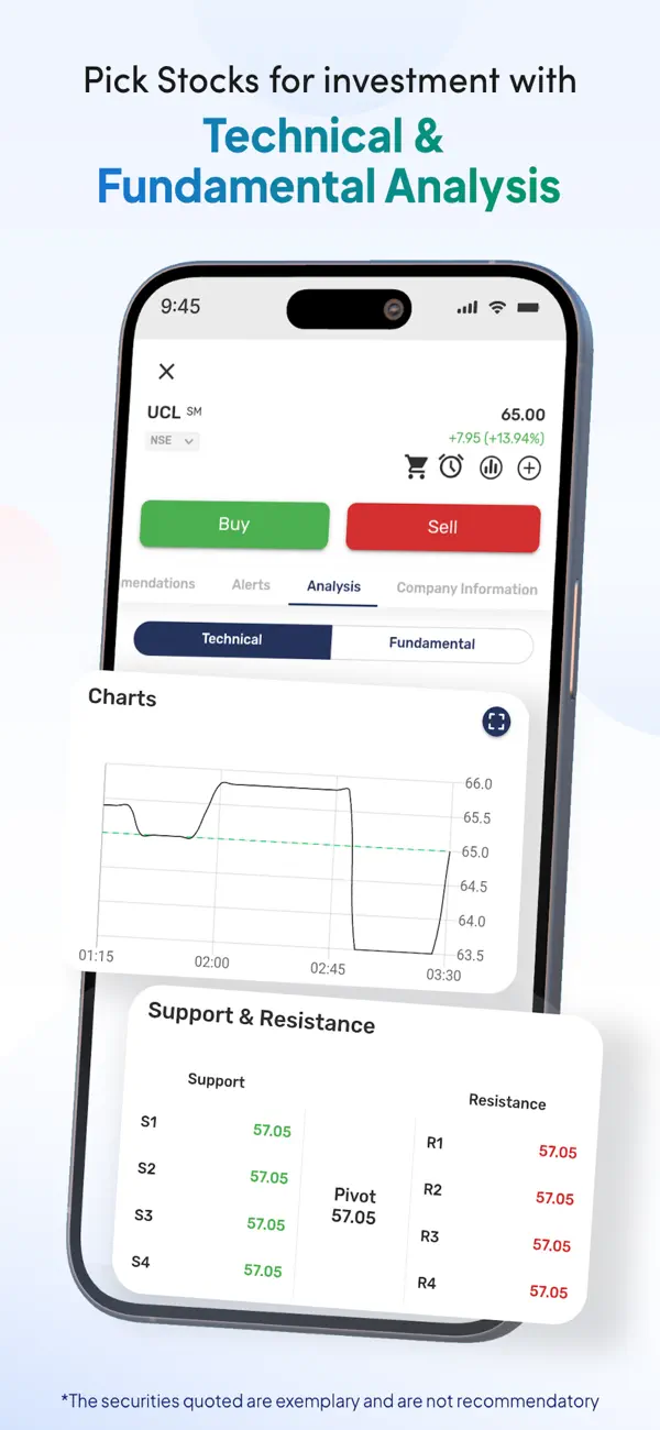 Screenshot #2 pour Leap by Religare