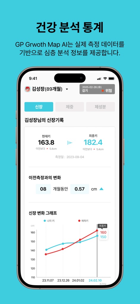 Growth Map - Health & Fitness App | MWM
