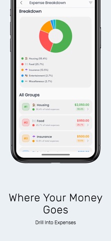 Budgetelo: Budget Planner screenshot