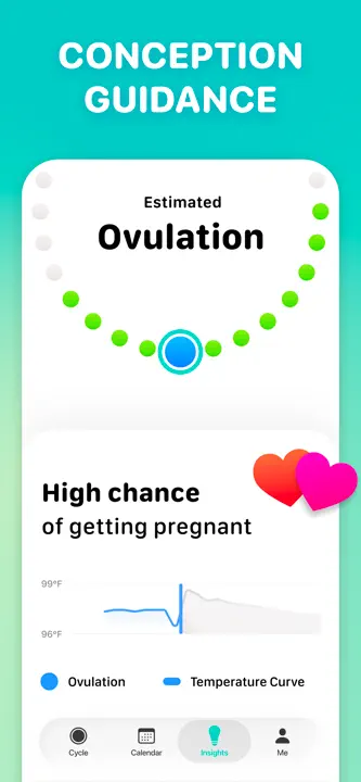 Cycle Tracker & Period: Screenshot 4 von 9