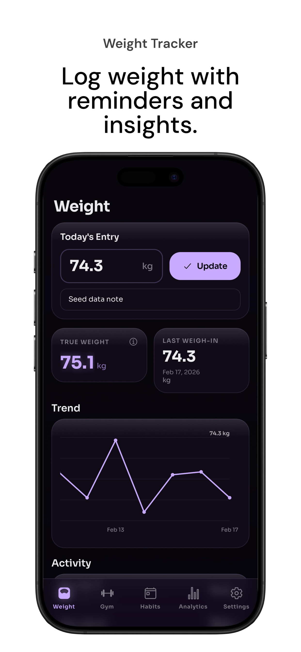 Sync - Tracker