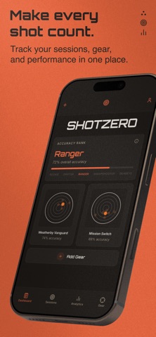 Shotzero Screenshot 1 of 10