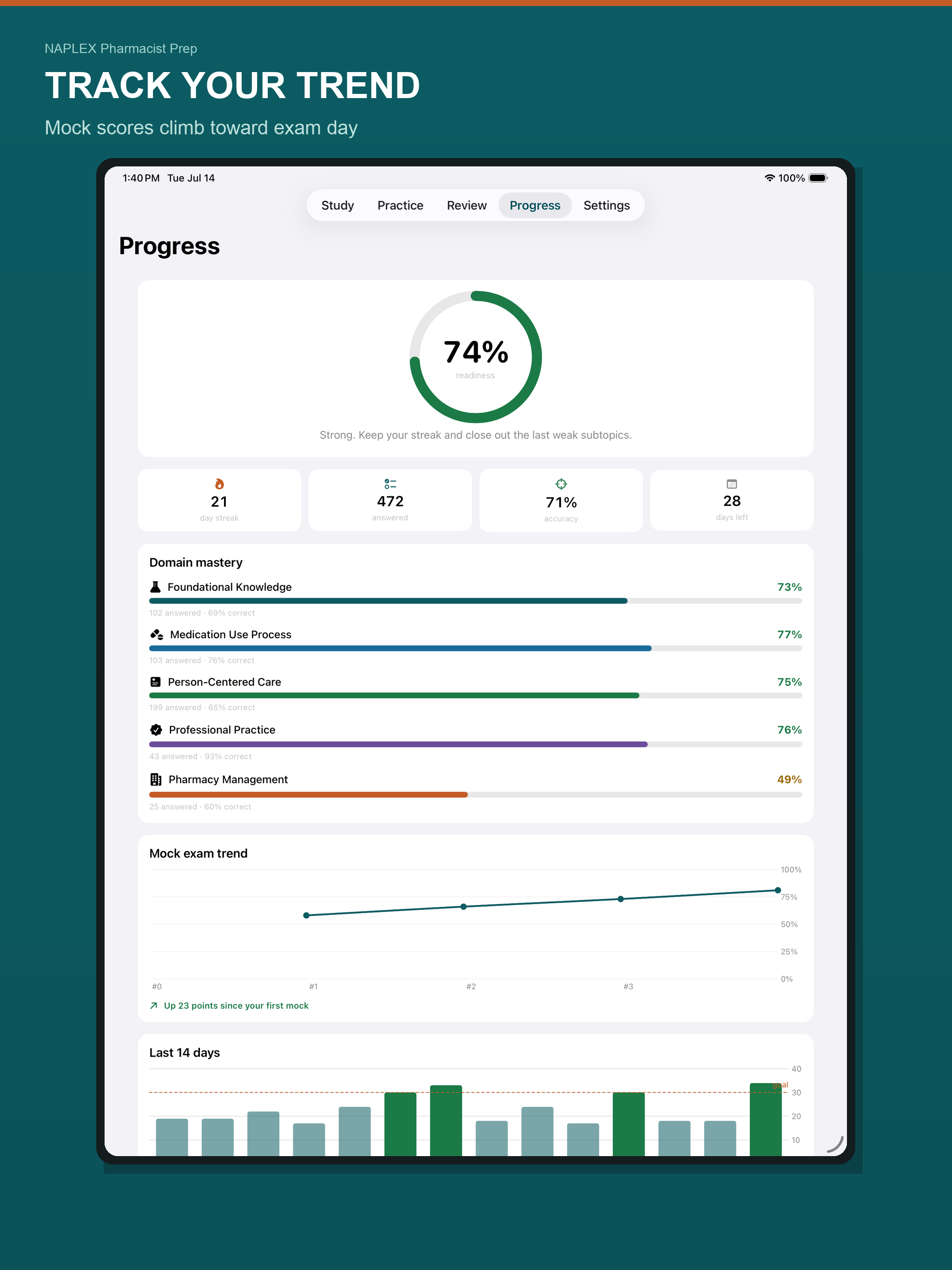 NAPLEX Rx Exam Prep screenshot 9
