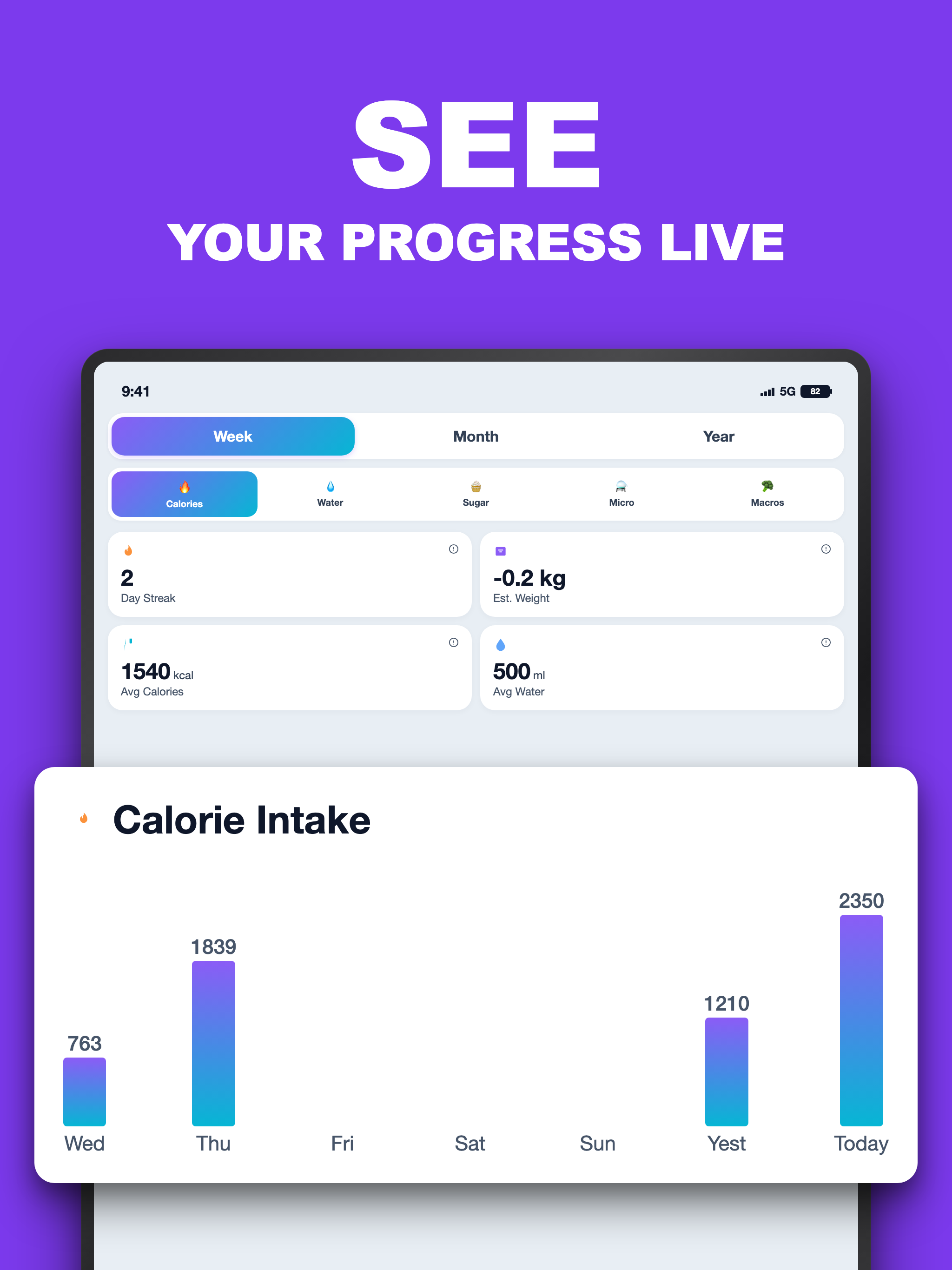NeroLens: AI Calorie Counter