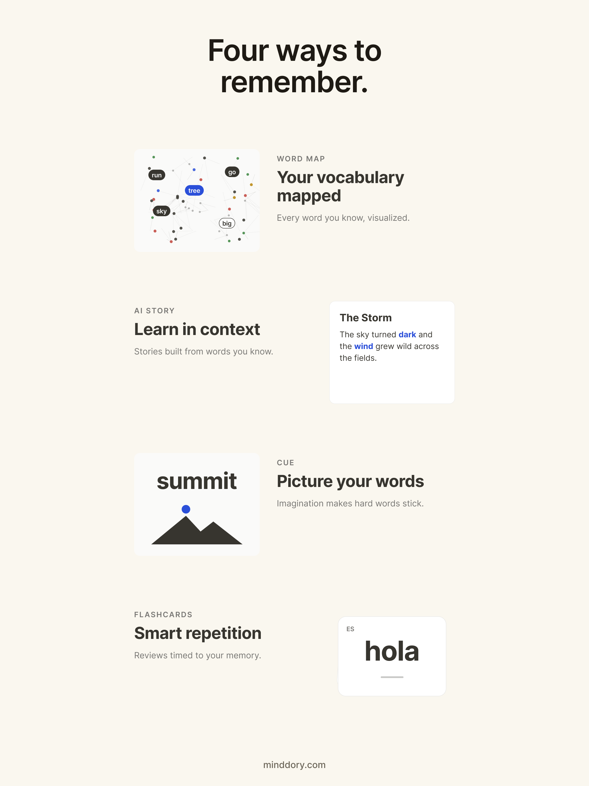 MindDory – AI Flashcard App