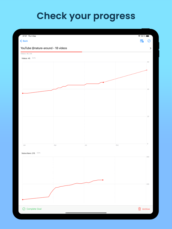 Goal Tracker - Life Progress iPad screenshot 4 - Productivity app