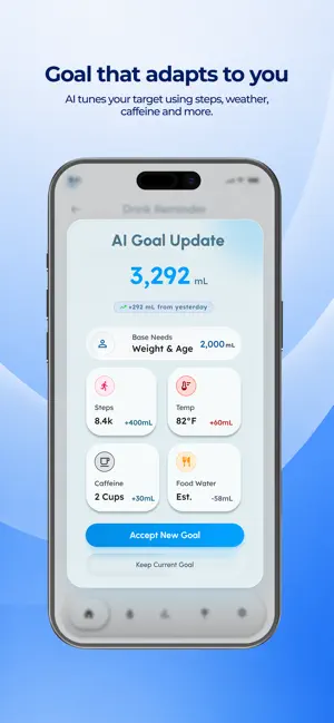 Sipnudge: Smart Water Bottle screenshot 2