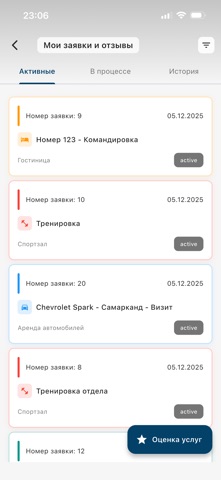 U Care  Uzaeronavigation iPhone screenshot